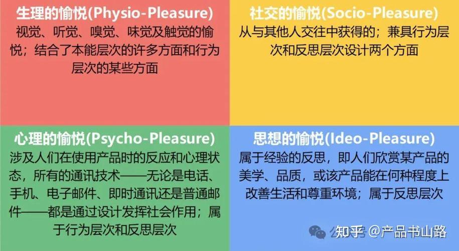 被低估的情感化设计：好产品从来不是只解决问题
