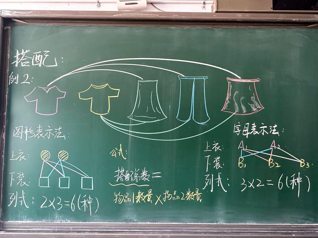 北欧轻奢混搭装修：12个高频问题干货解答