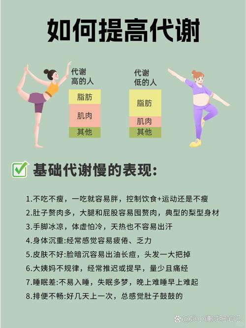 快速减重对身体影响科普图