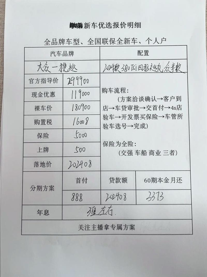价格那点事儿