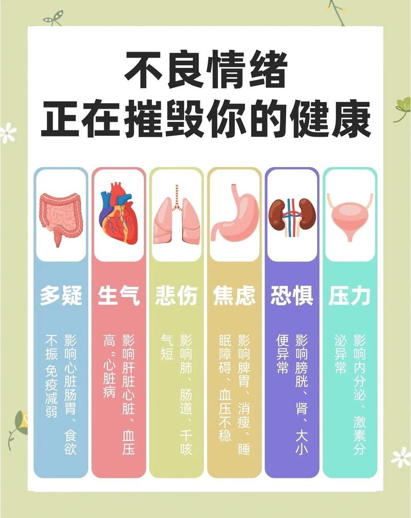 情绪调护：别跟自己的肠子对着干