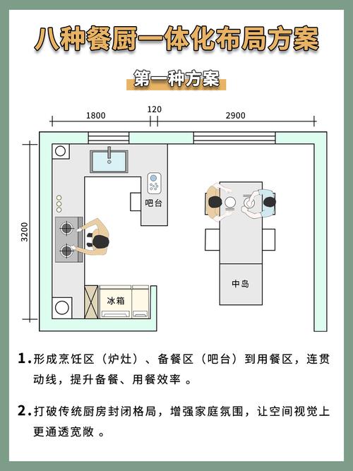 开放式布局装修12个高频问题解答，看完少踩十万坑