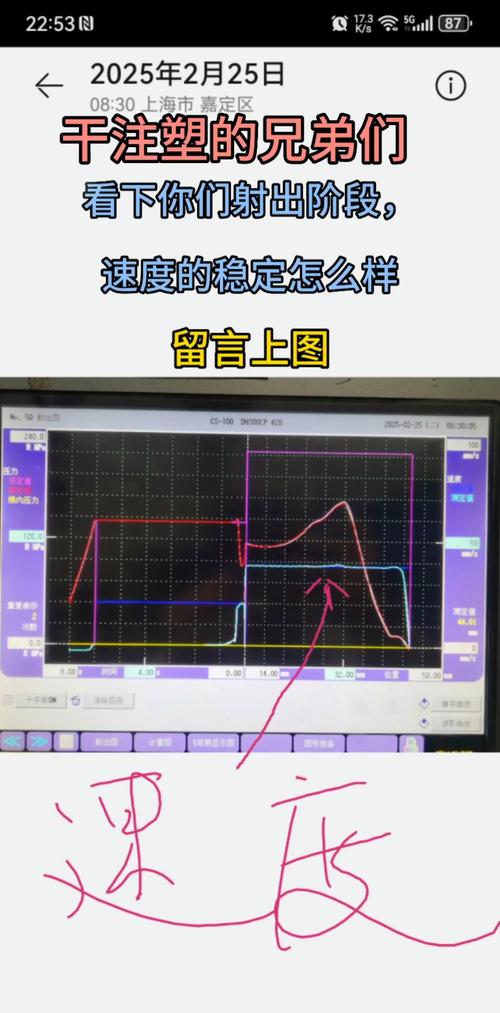 注塑机注射速度压力切换DDC控制曲线图