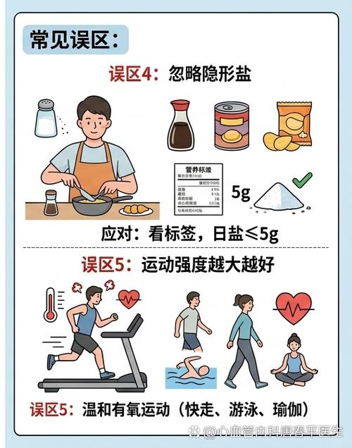 几个常见误区，很多人都踩过