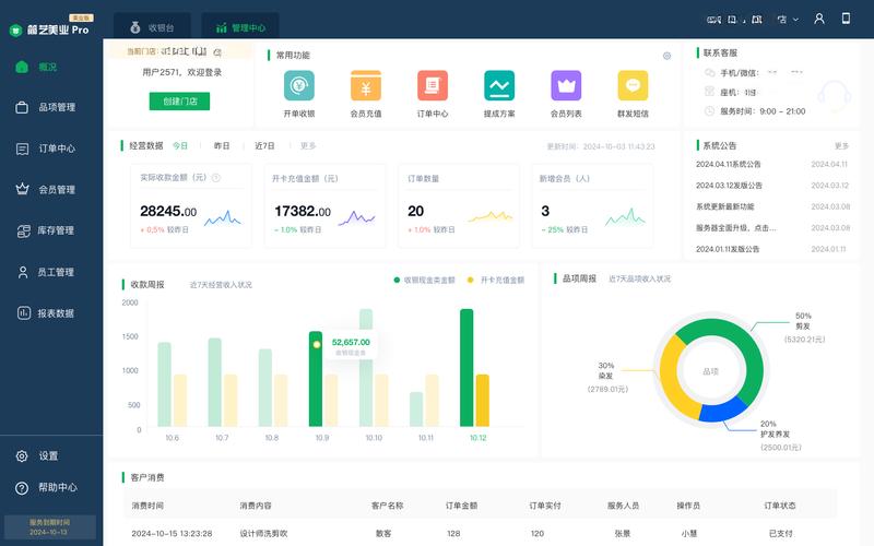 实体零售门店会员消费数据后台界面
