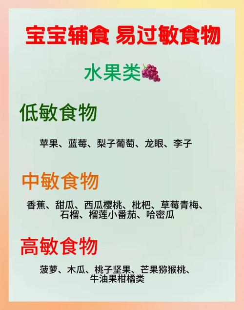 婴儿食物过敏预防辅食添加参考表