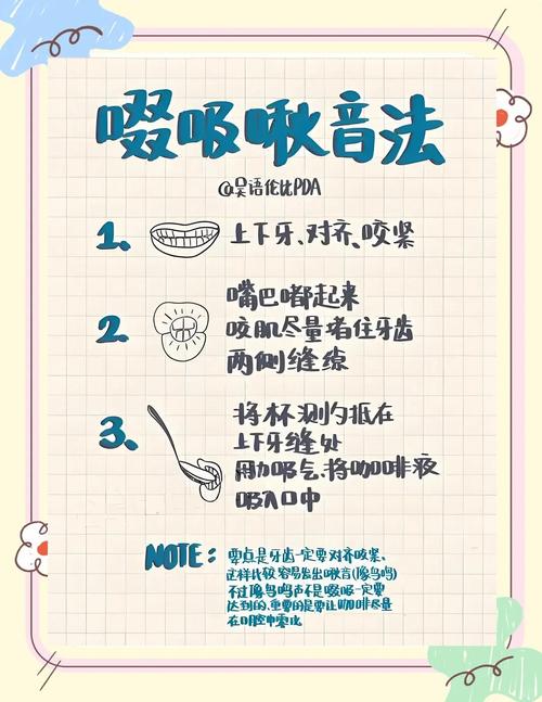 咖啡啜吸正确姿势示意图