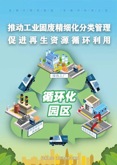 中小机械厂不用等，小切口就能切入循环经济