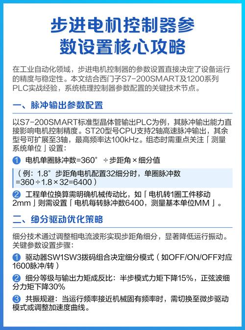 步进电机驱动器细分参数调整界面实拍