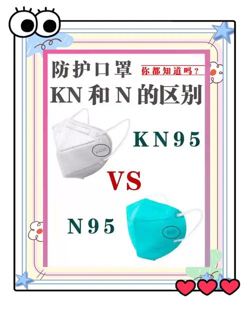 不同口罩过滤风沙颗粒效果对比图