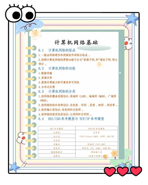 为什么网上全是