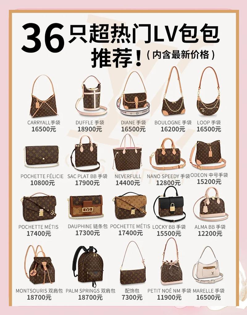 二手奢侈品市场全新包包行情价目表
