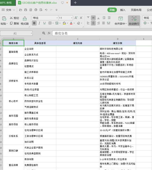 GEO优化多平台商户信息统一校验表