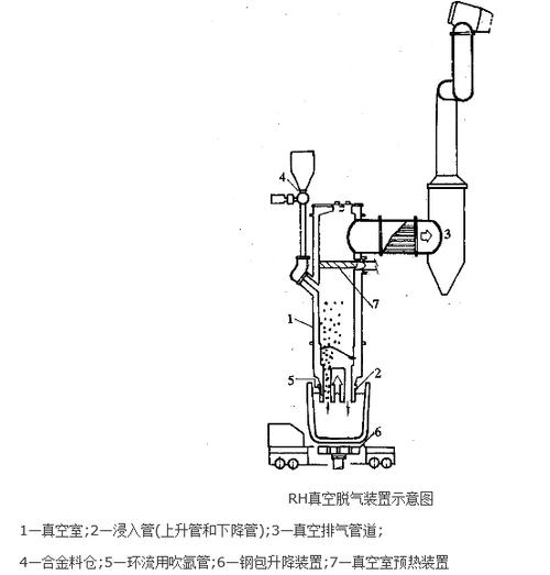 精炼：当钢铁有了灵魂，杂质便无处可逃