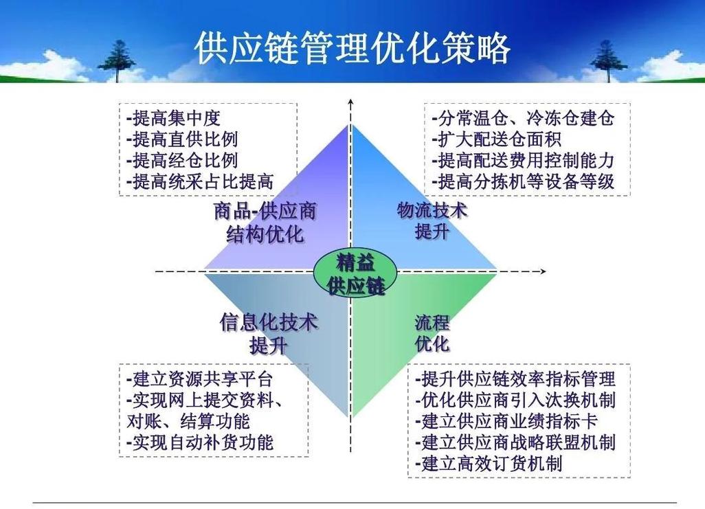 柔性产能，才是供应链韧性的最后一张牌
