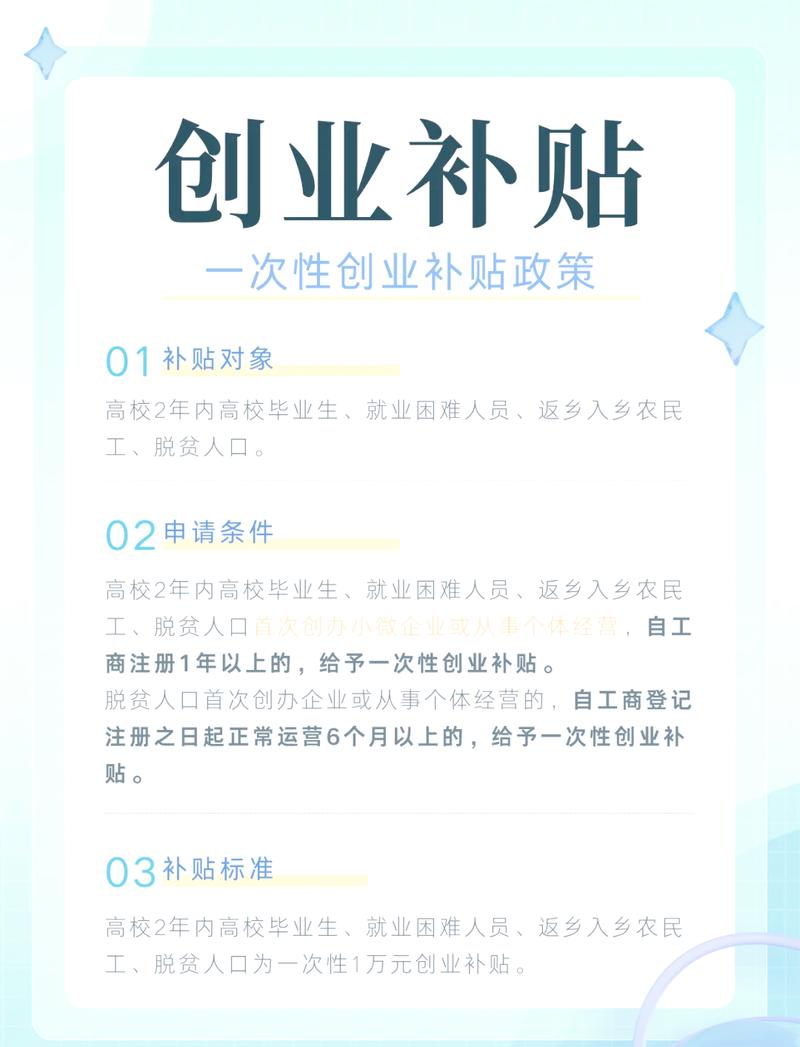 除了一次性创业补贴，还有这些福利别错过