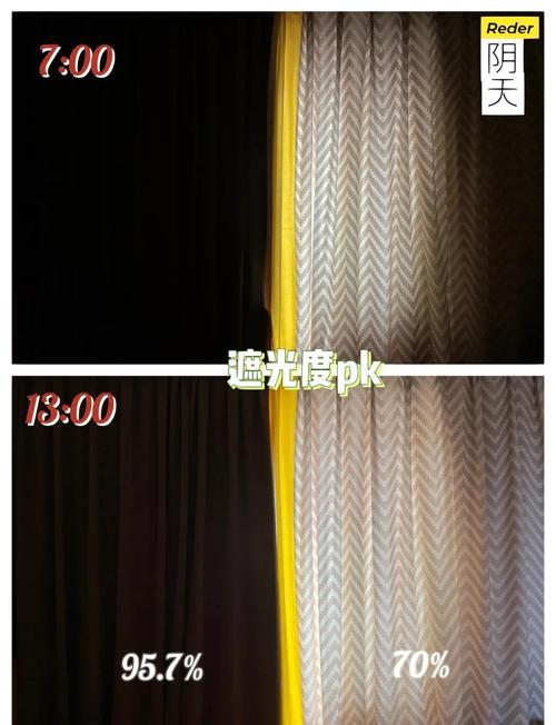 物理遮光和涂层遮光窗帘对比实拍图