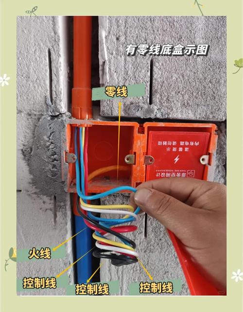 装修时开关底盒内预留零线火线标识示意图