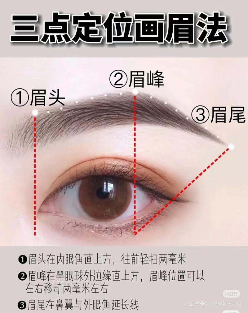 手残党的画眉手法,全是细节