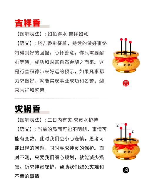 四、风险防范:这三个动作,比烧香管用