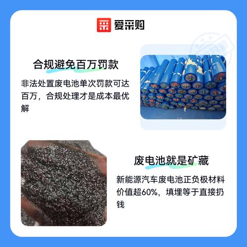 废炭处置：没人告诉你的隐形成本