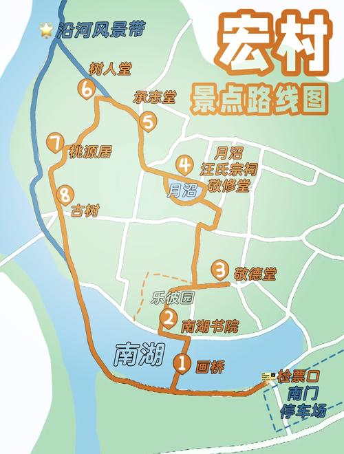 怎么去宏村才省心