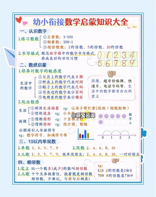 数感，才是口算的根