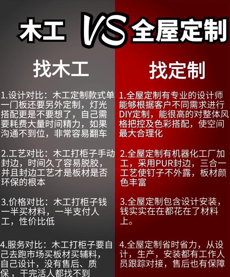 不同场景的工装定制，选料逻辑天差地别