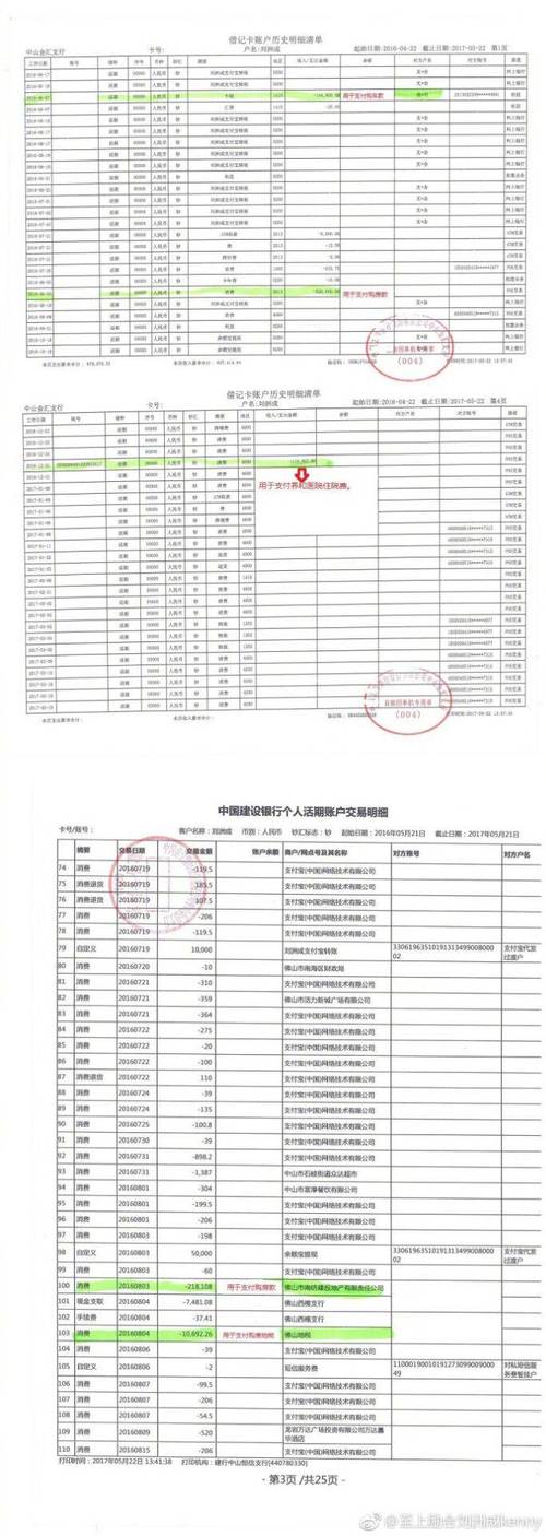 离婚诉讼证据材料整理示例手机截图银行流水
