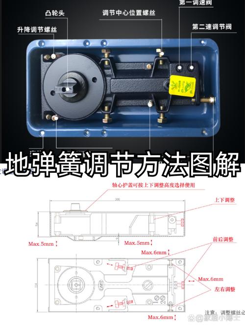 地弹簧调节螺丝位置示意图 速度阀