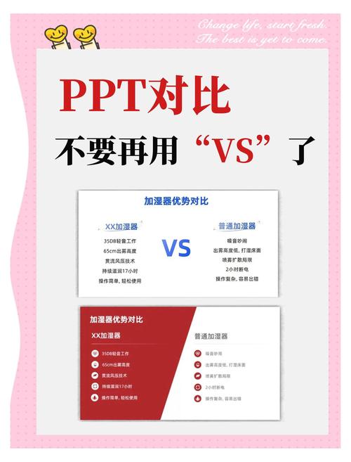 PPT文字精简前后对比示例图