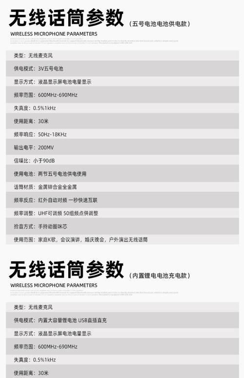 技术参数?别光听销售那张嘴