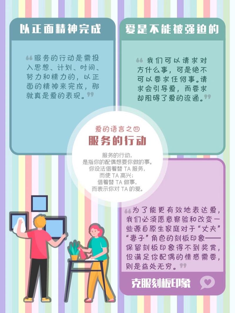 服务——最容易被忽略的致命项