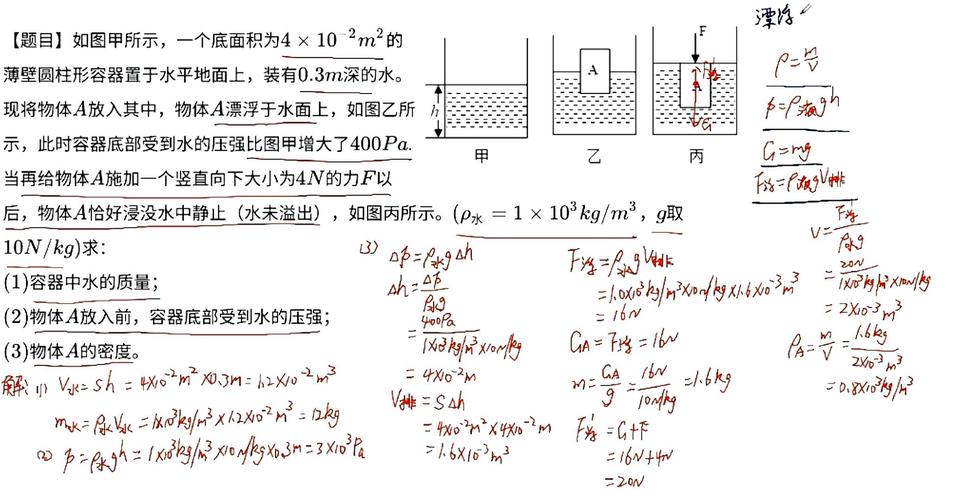 为什么一到浮力综合题,孩子就卡壳?