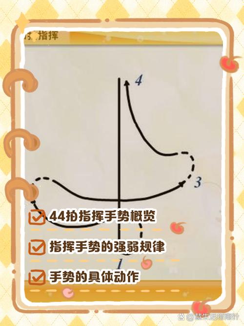 速读训练手指引导节奏示意图