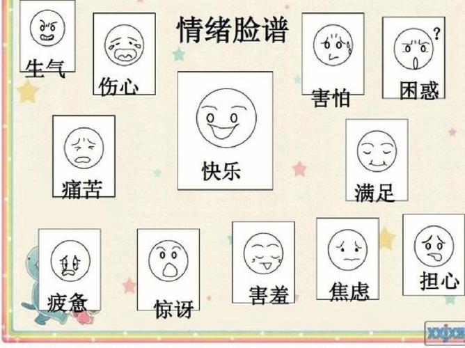 救命！这几种情况我用情绪脸谱简直想给自己发奖状