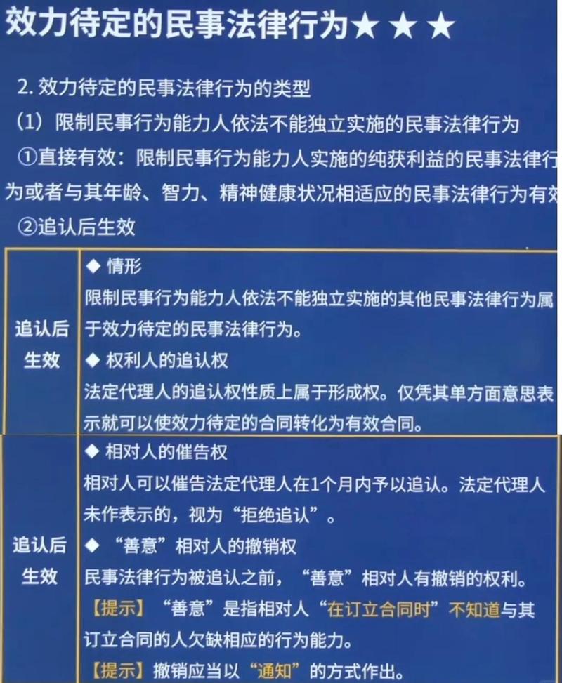 碰到效力争议,普通人按这三步处理