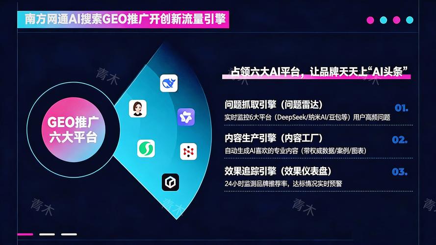 GEO本地推广品牌搜索落地页示例图