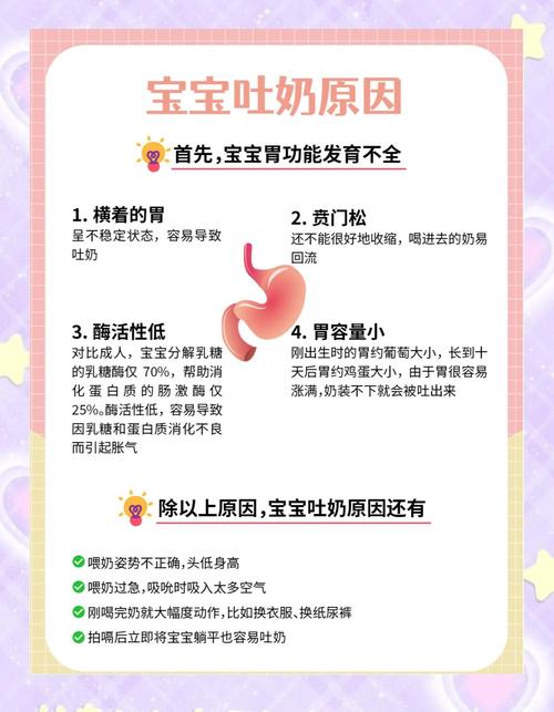 只有我们家吐奶不见好?分月龄阶梯护理一步一步来