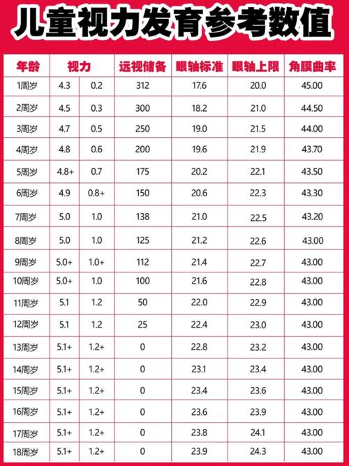 近视儿童的户外活动时间要求:你真的做对了吗?-仁者医