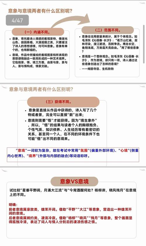 意象与意境区别对比表图