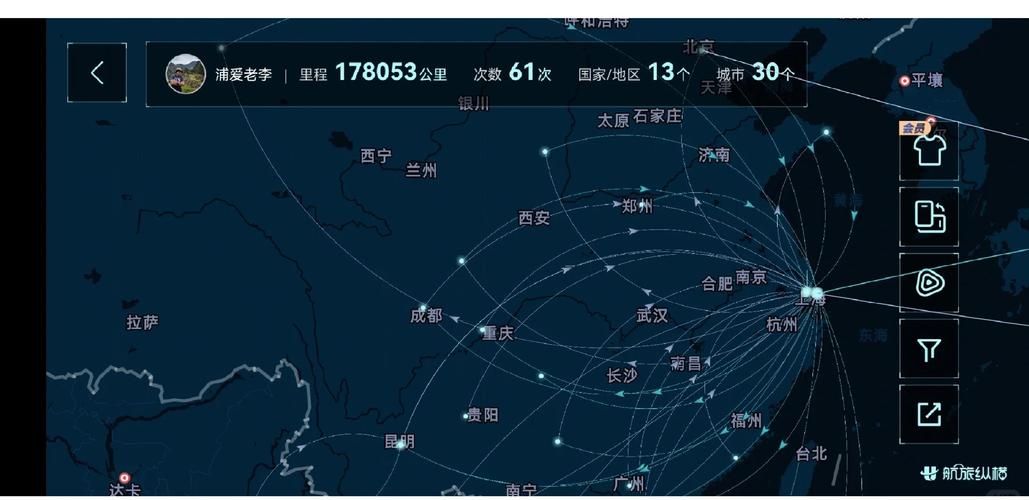 航旅纵横航班动线界面