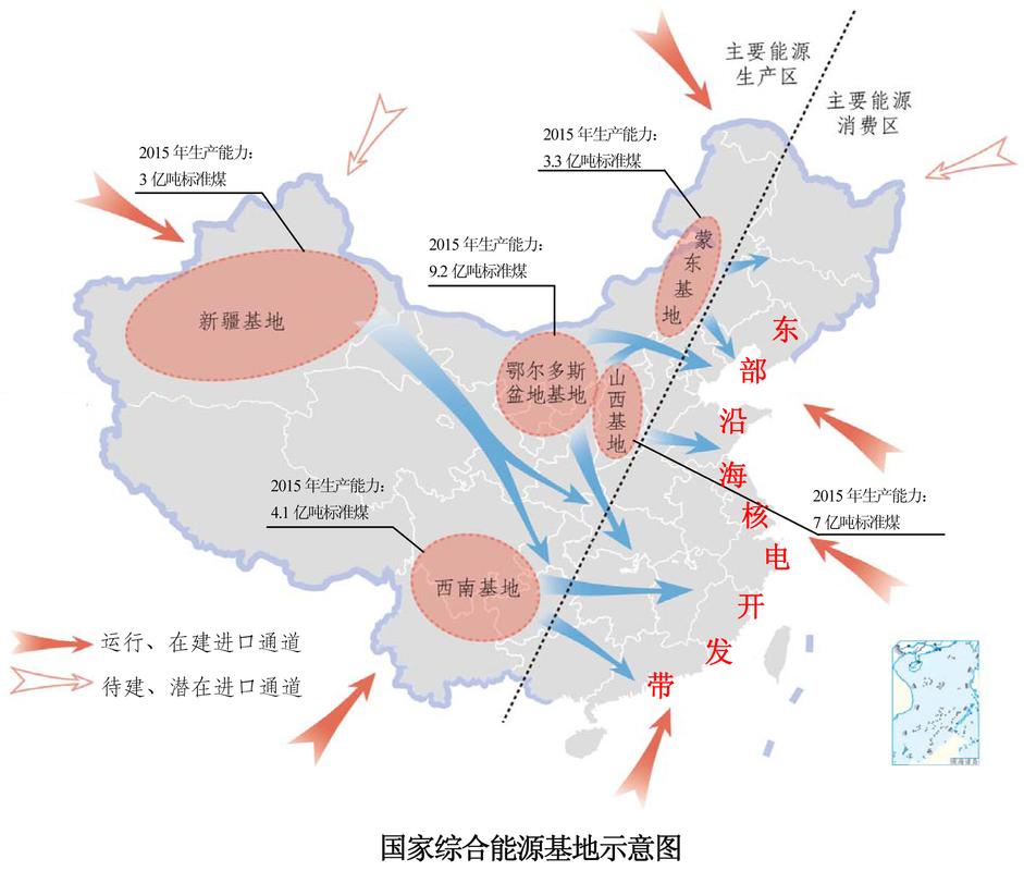 国内高耗能企业低碳改造项目分布图