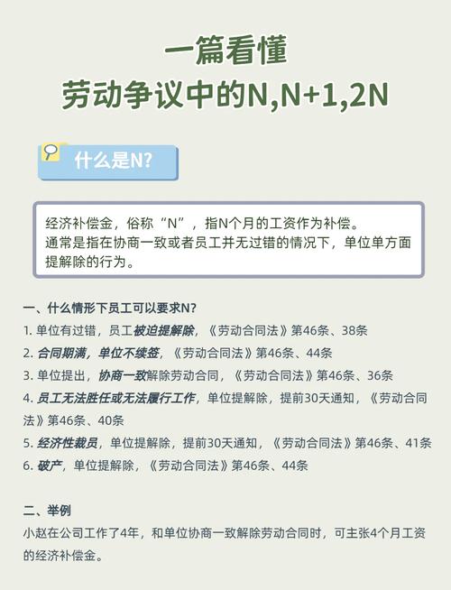 劳动法经济补偿金N、N+1、2N适用场景对照表