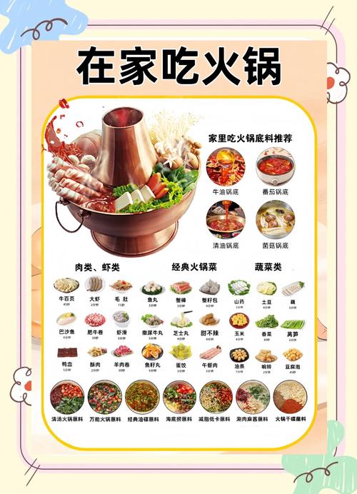 在家吃火锅的私藏清单，比店里还香