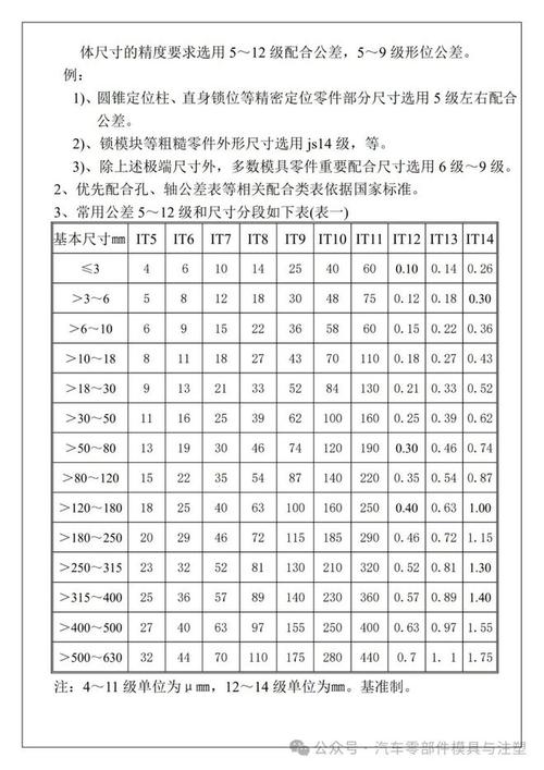 西门子NX冲压模具导柱公差参数界面