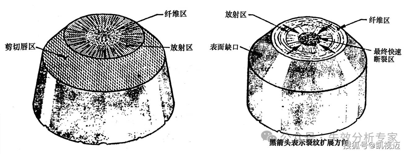 钢材拉伸断裂后分层断口截面图