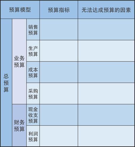家装防潮处理12个常见问题解答，老装修工掏心窝子干货