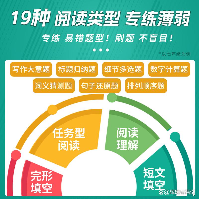 你家娃是不是也
