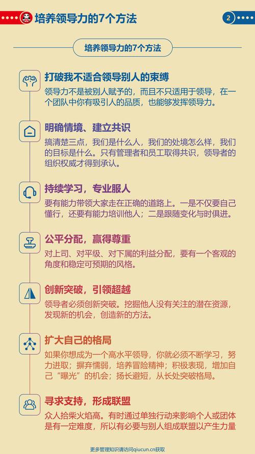 领导力培养,到底该怎么搞?